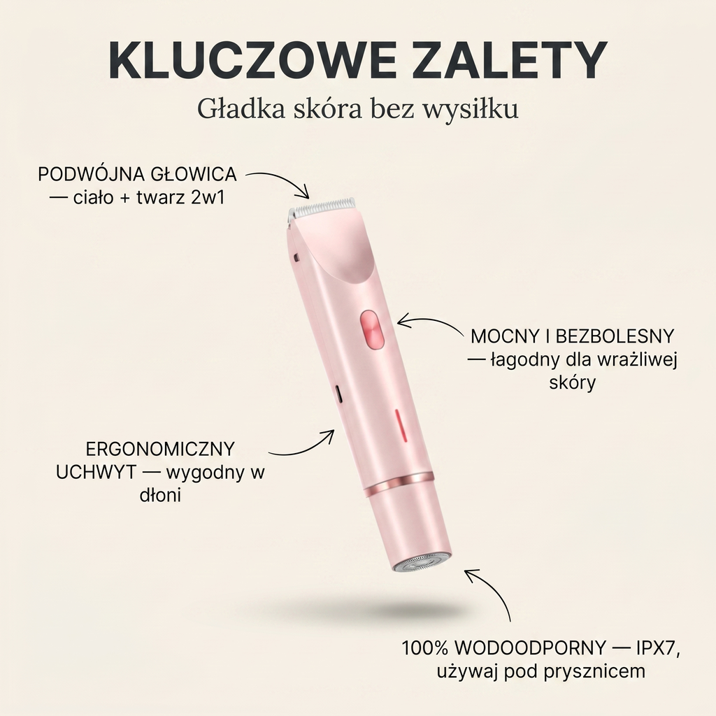Reluxo Silk™ kluczowe zalety — bezbolesna golarka damska do twarzy i ciała
