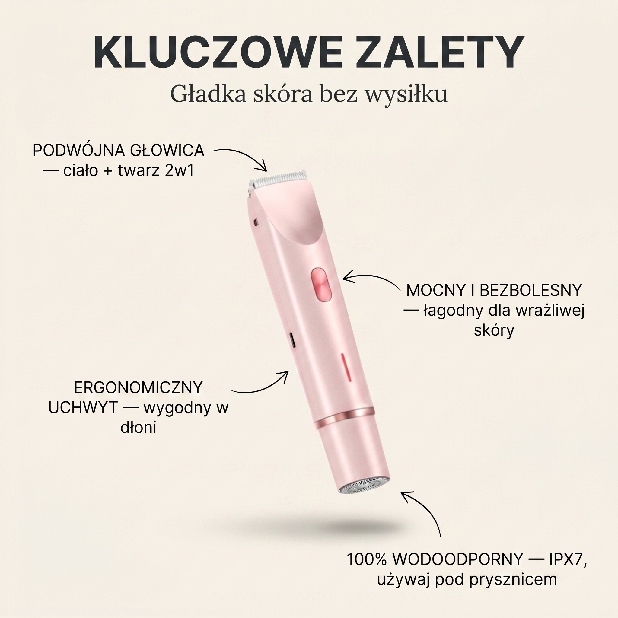 Reluxo Silk™ kluczowe zalety — bezbolesna golarka damska do twarzy i ciała