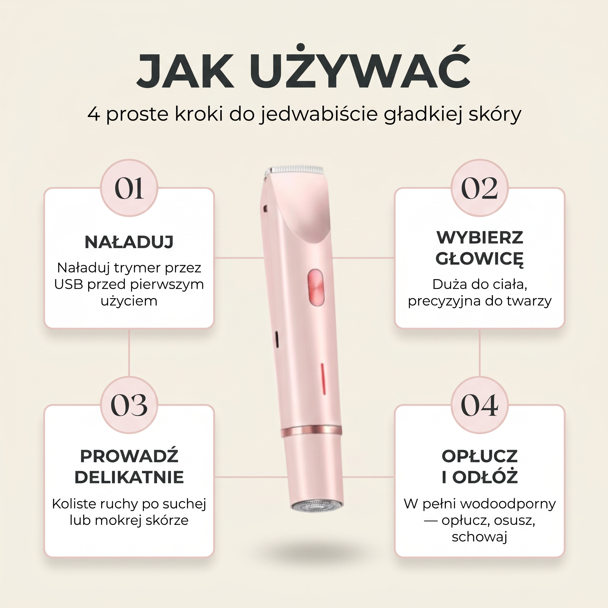Reluxo Silk™ jak używać — 4 kroki do jedwabiście gładkiej skóry